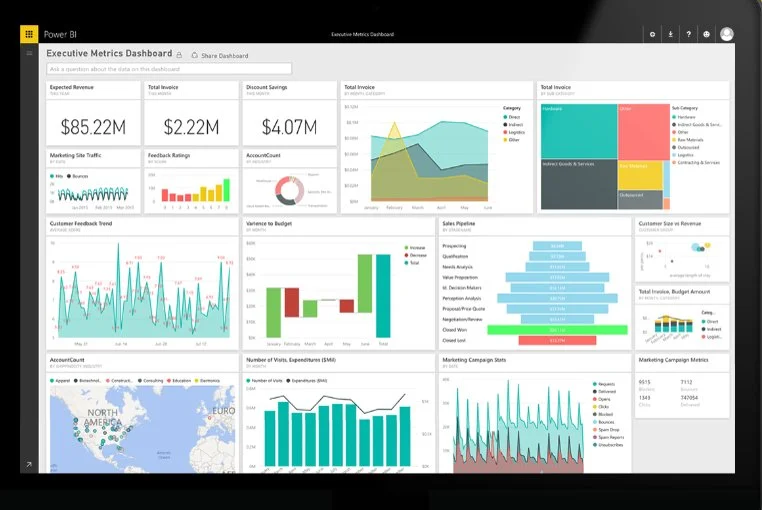 rental officom com powerbi